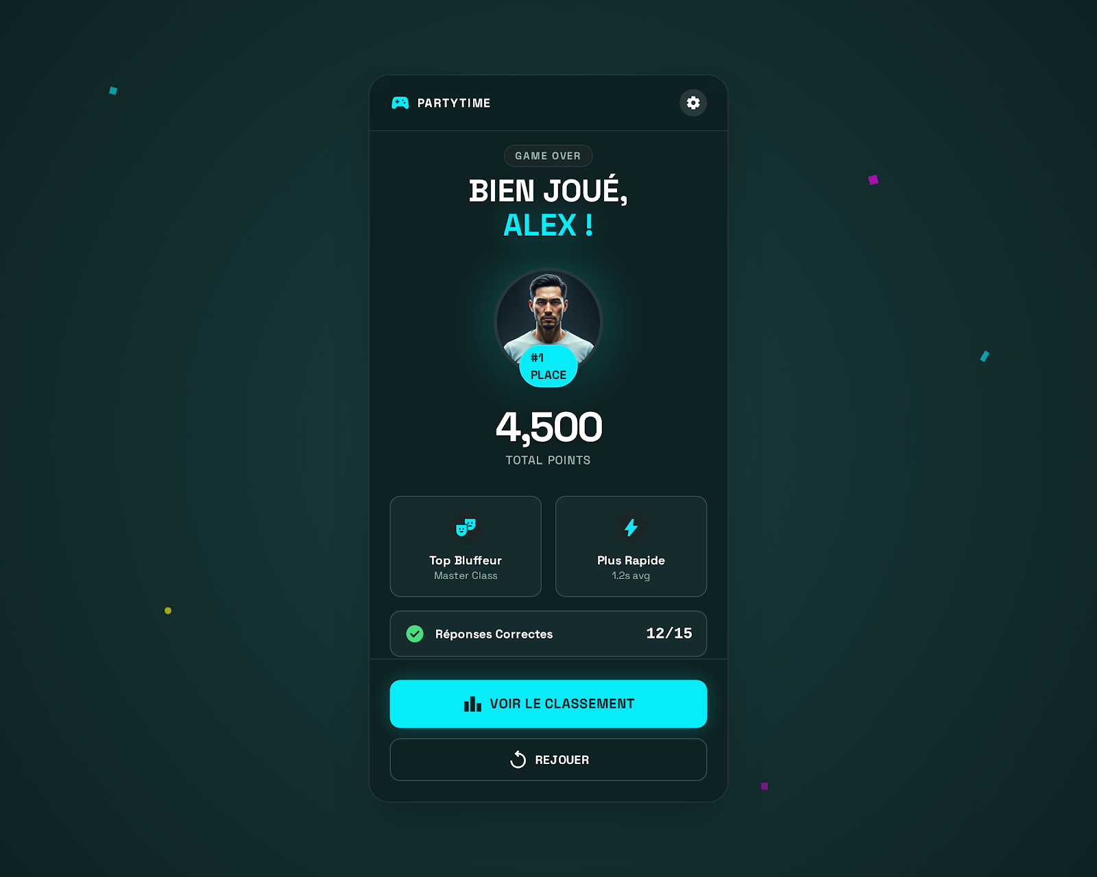 Statistiques finales et score