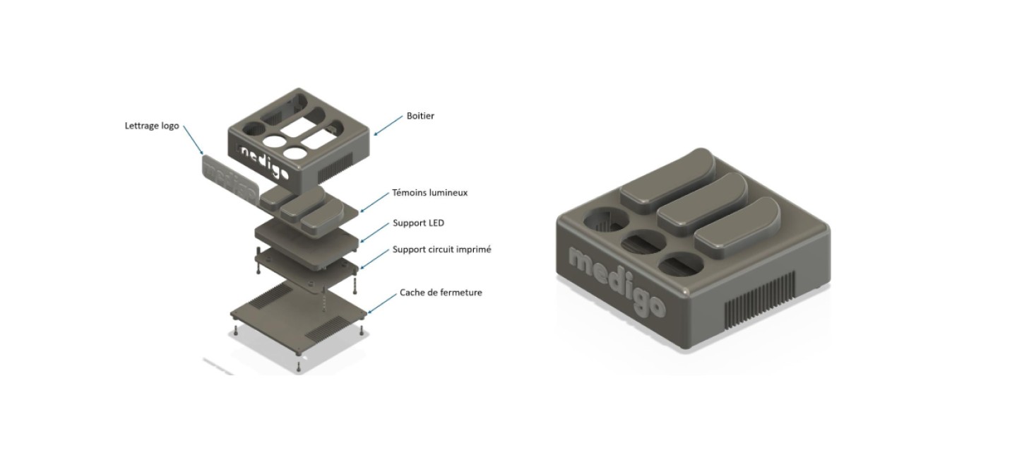 Vue éclatée 3D du boîtier Medigo montrant toutes les pièces : lettrage logo, boîtier, témoins lumineux, support LED, support circuit imprimé, cache de fermeture